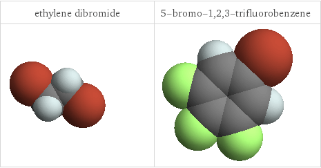 3D structure