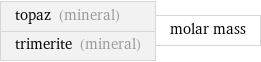 topaz (mineral) trimerite (mineral) | molar mass