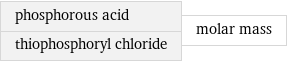 phosphorous acid thiophosphoryl chloride | molar mass