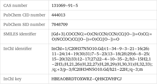 CAS number | 131069-91-5 PubChem CID number | 444013 PubChem SID number | 7848709 SMILES identifier | [Gd+3].COCCNC(=O)CN(CCN(CCN(CC([O-])=O)CC(=O)NCCOC)CC([O-])=O)CC([O-])=O InChI identifier | InChI=1/C20H37N5O10.Gd/c1-34-9-3-21-16(26)11-24(14-19(30)31)7-5-23(13-18(28)29)6-8-25(15-20(32)33)12-17(27)22-4-10-35-2;/h3-15H2, 1-2H3, (H, 21, 26)(H, 22, 27)(H, 28, 29)(H, 30, 31)(H, 32, 33);/q;+3/p-3/fC20H34N5O10.Gd/h21-22H;/q-3;m InChI key | HBEAOBRDTOXWRZ-QHSCDVHFCJ