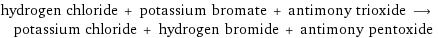 hydrogen chloride + potassium bromate + antimony trioxide ⟶ potassium chloride + hydrogen bromide + antimony pentoxide