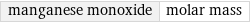 manganese monoxide | molar mass