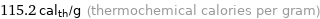 115.2 cal_th/g (thermochemical calories per gram)