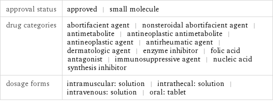 approval status | approved | small molecule drug categories | abortifacient agent | nonsteroidal abortifacient agent | antimetabolite | antineoplastic antimetabolite | antineoplastic agent | antirheumatic agent | dermatologic agent | enzyme inhibitor | folic acid antagonist | immunosuppressive agent | nucleic acid synthesis inhibitor dosage forms | intramuscular: solution | intrathecal: solution | intravenous: solution | oral: tablet