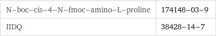 N-boc-cis-4-N-fmoc-amino-L-proline | 174148-03-9 IIDQ | 38428-14-7