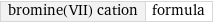 bromine(VII) cation | formula