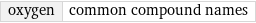 oxygen | common compound names