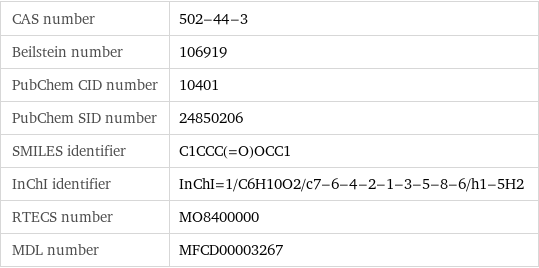 CAS number | 502-44-3 Beilstein number | 106919 PubChem CID number | 10401 PubChem SID number | 24850206 SMILES identifier | C1CCC(=O)OCC1 InChI identifier | InChI=1/C6H10O2/c7-6-4-2-1-3-5-8-6/h1-5H2 RTECS number | MO8400000 MDL number | MFCD00003267