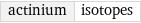 actinium | isotopes