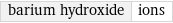 barium hydroxide | ions