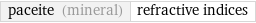 paceite (mineral) | refractive indices