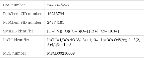 CAS number | 34283-69-7 PubChem CID number | 16213794 PubChem SID number | 24874181 SMILES identifier | [O-][V](=O)([O-])[O-].[Cs+].[Cs+].[Cs+] InChI identifier | InChI=1/3Cs.4O.V/q3*+1;;3*-1;/r3Cs.O4V/c;;;1-5(2, 3)4/q3*+1;-3 MDL number | MFCD00210609