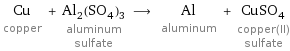 Cu copper + Al_2(SO_4)_3 aluminum sulfate ⟶ Al aluminum + CuSO_4 copper(II) sulfate