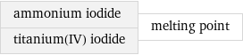 ammonium iodide titanium(IV) iodide | melting point