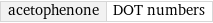 acetophenone | DOT numbers