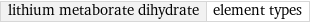 lithium metaborate dihydrate | element types