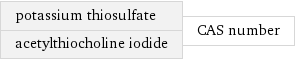 potassium thiosulfate acetylthiocholine iodide | CAS number