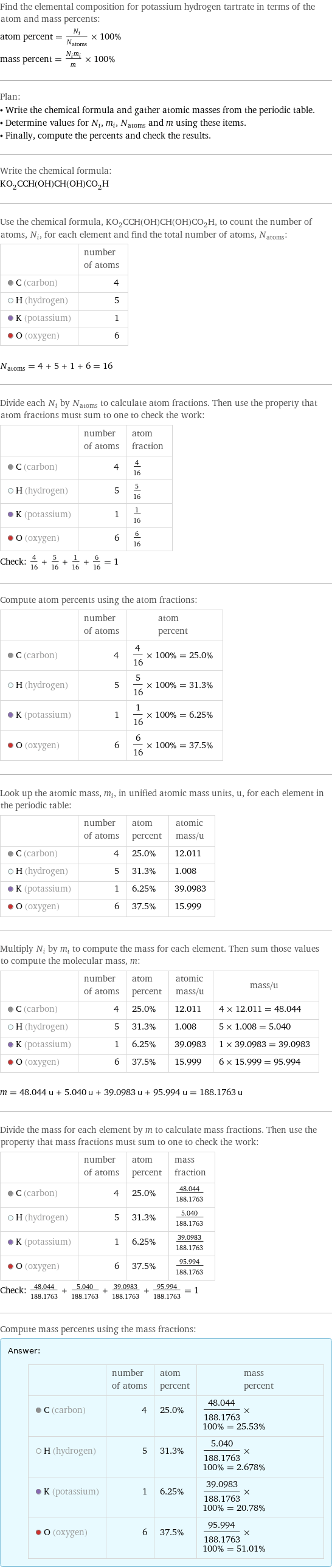 Find the elemental composition for potassium hydrogen tartrate in terms of the atom and mass percents: atom percent = N_i/N_atoms × 100% mass percent = (N_im_i)/m × 100% Plan: • Write the chemical formula and gather atomic masses from the periodic table. • Determine values for N_i, m_i, N_atoms and m using these items. • Finally, compute the percents and check the results. Write the chemical formula: KO_2CCH(OH)CH(OH)CO_2H Use the chemical formula, KO_2CCH(OH)CH(OH)CO_2H, to count the number of atoms, N_i, for each element and find the total number of atoms, N_atoms:  | number of atoms  C (carbon) | 4  H (hydrogen) | 5  K (potassium) | 1  O (oxygen) | 6  N_atoms = 4 + 5 + 1 + 6 = 16 Divide each N_i by N_atoms to calculate atom fractions. Then use the property that atom fractions must sum to one to check the work:  | number of atoms | atom fraction  C (carbon) | 4 | 4/16  H (hydrogen) | 5 | 5/16  K (potassium) | 1 | 1/16  O (oxygen) | 6 | 6/16 Check: 4/16 + 5/16 + 1/16 + 6/16 = 1 Compute atom percents using the atom fractions:  | number of atoms | atom percent  C (carbon) | 4 | 4/16 × 100% = 25.0%  H (hydrogen) | 5 | 5/16 × 100% = 31.3%  K (potassium) | 1 | 1/16 × 100% = 6.25%  O (oxygen) | 6 | 6/16 × 100% = 37.5% Look up the atomic mass, m_i, in unified atomic mass units, u, for each element in the periodic table:  | number of atoms | atom percent | atomic mass/u  C (carbon) | 4 | 25.0% | 12.011  H (hydrogen) | 5 | 31.3% | 1.008  K (potassium) | 1 | 6.25% | 39.0983  O (oxygen) | 6 | 37.5% | 15.999 Multiply N_i by m_i to compute the mass for each element. Then sum those values to compute the molecular mass, m:  | number of atoms | atom percent | atomic mass/u | mass/u  C (carbon) | 4 | 25.0% | 12.011 | 4 × 12.011 = 48.044  H (hydrogen) | 5 | 31.3% | 1.008 | 5 × 1.008 = 5.040  K (potassium) | 1 | 6.25% | 39.0983 | 1 × 39.0983 = 39.0983  O (oxygen) | 6 | 37.5% | 15.999 | 6 × 15.999 = 95.994  m = 48.044 u + 5.040 u + 39.0983 u + 95.994 u = 188.1763 u Divide the mass for each element by m to calculate mass fractions. Then use the property that mass fractions must sum to one to check the work:  | number of atoms | atom percent | mass fraction  C (carbon) | 4 | 25.0% | 48.044/188.1763  H (hydrogen) | 5 | 31.3% | 5.040/188.1763  K (potassium) | 1 | 6.25% | 39.0983/188.1763  O (oxygen) | 6 | 37.5% | 95.994/188.1763 Check: 48.044/188.1763 + 5.040/188.1763 + 39.0983/188.1763 + 95.994/188.1763 = 1 Compute mass percents using the mass fractions: Answer: |   | | number of atoms | atom percent | mass percent  C (carbon) | 4 | 25.0% | 48.044/188.1763 × 100% = 25.53%  H (hydrogen) | 5 | 31.3% | 5.040/188.1763 × 100% = 2.678%  K (potassium) | 1 | 6.25% | 39.0983/188.1763 × 100% = 20.78%  O (oxygen) | 6 | 37.5% | 95.994/188.1763 × 100% = 51.01%