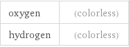 oxygen | (colorless) hydrogen | (colorless)