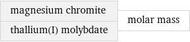 magnesium chromite thallium(I) molybdate | molar mass