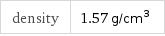 density | 1.57 g/cm^3