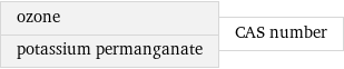 ozone potassium permanganate | CAS number