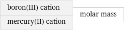 boron(III) cation mercury(II) cation | molar mass