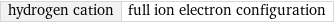 hydrogen cation | full ion electron configuration