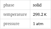 phase | solid temperature | 298.2 K pressure | 1 atm