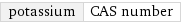 potassium | CAS number