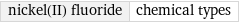 nickel(II) fluoride | chemical types