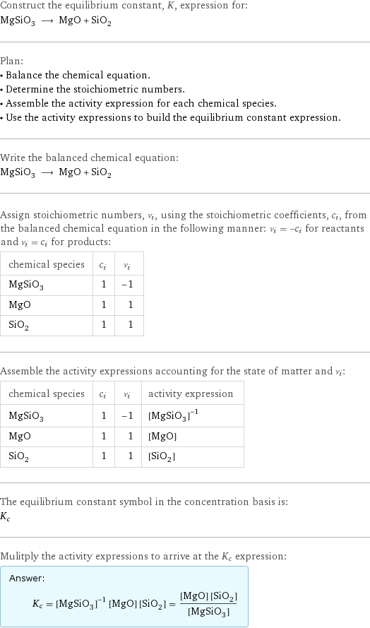 Construct the equilibrium constant, K, expression for: MgSiO_3 ⟶ MgO + SiO_2 Plan: • Balance the chemical equation. • Determine the stoichiometric numbers. • Assemble the activity expression for each chemical species. • Use the activity expressions to build the equilibrium constant expression. Write the balanced chemical equation: MgSiO_3 ⟶ MgO + SiO_2 Assign stoichiometric numbers, ν_i, using the stoichiometric coefficients, c_i, from the balanced chemical equation in the following manner: ν_i = -c_i for reactants and ν_i = c_i for products: chemical species | c_i | ν_i MgSiO_3 | 1 | -1 MgO | 1 | 1 SiO_2 | 1 | 1 Assemble the activity expressions accounting for the state of matter and ν_i: chemical species | c_i | ν_i | activity expression MgSiO_3 | 1 | -1 | ([MgSiO3])^(-1) MgO | 1 | 1 | [MgO] SiO_2 | 1 | 1 | [SiO2] The equilibrium constant symbol in the concentration basis is: K_c Mulitply the activity expressions to arrive at the K_c expression: Answer: |   | K_c = ([MgSiO3])^(-1) [MgO] [SiO2] = ([MgO] [SiO2])/([MgSiO3])