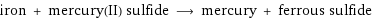 iron + mercury(II) sulfide ⟶ mercury + ferrous sulfide