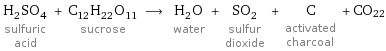 H_2SO_4 sulfuric acid + C_12H_22O_11 sucrose ⟶ H_2O water + SO_2 sulfur dioxide + C activated charcoal + CO22