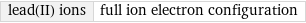 lead(II) ions | full ion electron configuration