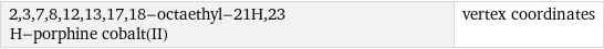 2, 3, 7, 8, 12, 13, 17, 18-octaethyl-21H, 23 H-porphine cobalt(II) | vertex coordinates