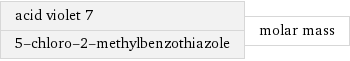 acid violet 7 5-chloro-2-methylbenzothiazole | molar mass