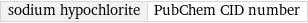 sodium hypochlorite | PubChem CID number