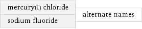 mercury(I) chloride sodium fluoride | alternate names