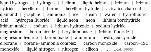 liquid hydrogen | hydrogen | helium | liquid helium | lithium | lithium hydride | beryllium | boron | beryllium hydride | activated charcoal | diamond | graphite | ammonia | ice | steam | water | hydrofluoric acid | hydrogen fluoride | liquid neon | neon | lithium borohydride | lithium amide | sodium | lithium hydroxide | sodium hydride | magnesium | boron nitride | beryllium oxide | lithium fluoride | magnesium hydride | boron oxide | aluminum | hydrogen cyanide | diborane | borane-ammonia complex | carbon monoxide | carbon-13C monoxide | liquid nitrogen | nitrogen | silicon | ... (total: 3605)