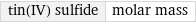 tin(IV) sulfide | molar mass