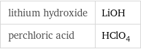 lithium hydroxide | LiOH perchloric acid | HClO_4