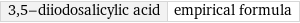 3, 5-diiodosalicylic acid | empirical formula