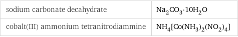 sodium carbonate decahydrate | Na_2CO_3·10H_2O cobalt(III) ammonium tetranitrodiammine | NH_4[Co(NH_3)_2(NO_2)_4]