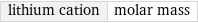 lithium cation | molar mass