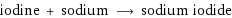 iodine + sodium ⟶ sodium iodide