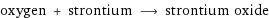 oxygen + strontium ⟶ strontium oxide