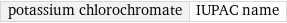 potassium chlorochromate | IUPAC name