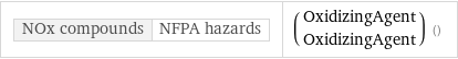 NOx compounds | NFPA hazards | (OxidizingAgent OxidizingAgent) ()