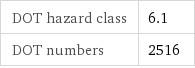 DOT hazard class | 6.1 DOT numbers | 2516